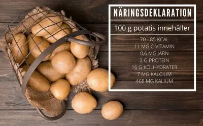 Fakta om potatis