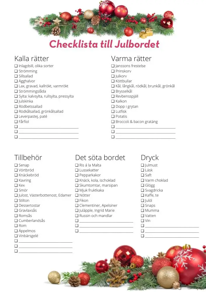 Julbord checklista
